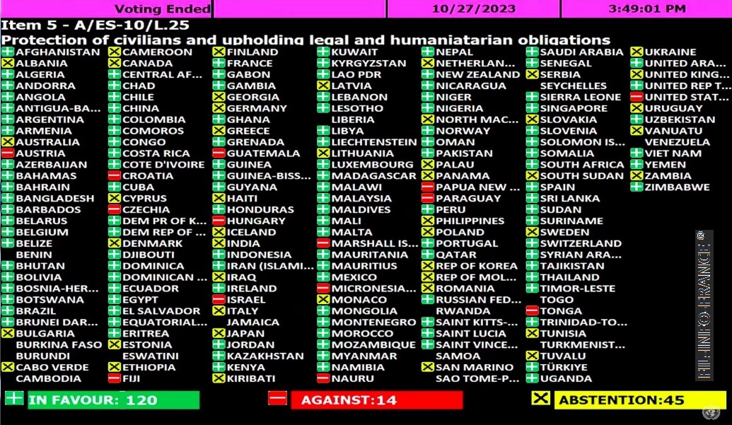 Liste des pays vote pour, vote contre, abstention, rsolution ONU Gaza 27 octobre 2023