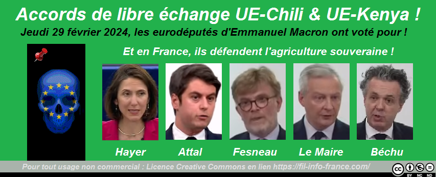 Valrrie Hayer, Emmanuel Macron, Gabriel Attal, Marc Fesneau, Bruno Le Maire, Christophe Bchu, en faveur des accords de libre change UE-Chili et UE-Kenya, 2024