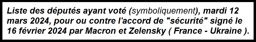 Liste des dputs, vote, pour, contre l'accord de scurit franco-ukrainien sign par Macron et Zelensky